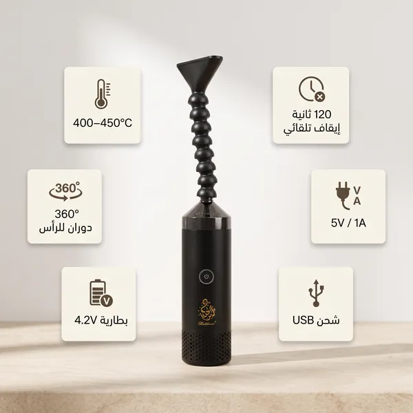 مبخرة الملابس الإلكترونية المحمولة - خفيفة الوزن وناشر عطر مرن بزاوية 360 درجة