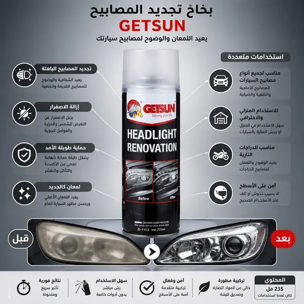 ملمع فوانيس السيارة GETSUN