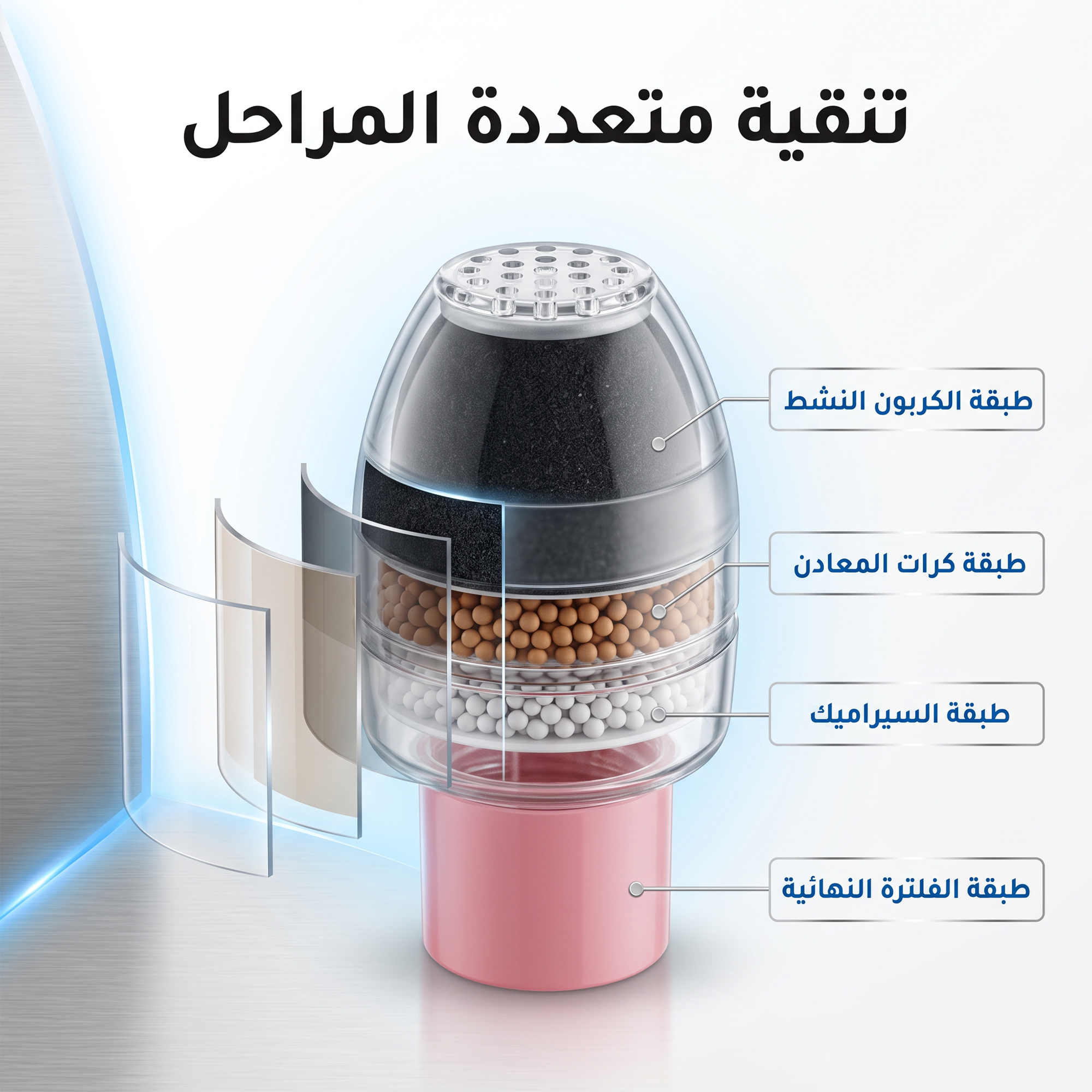 فلتر مياه