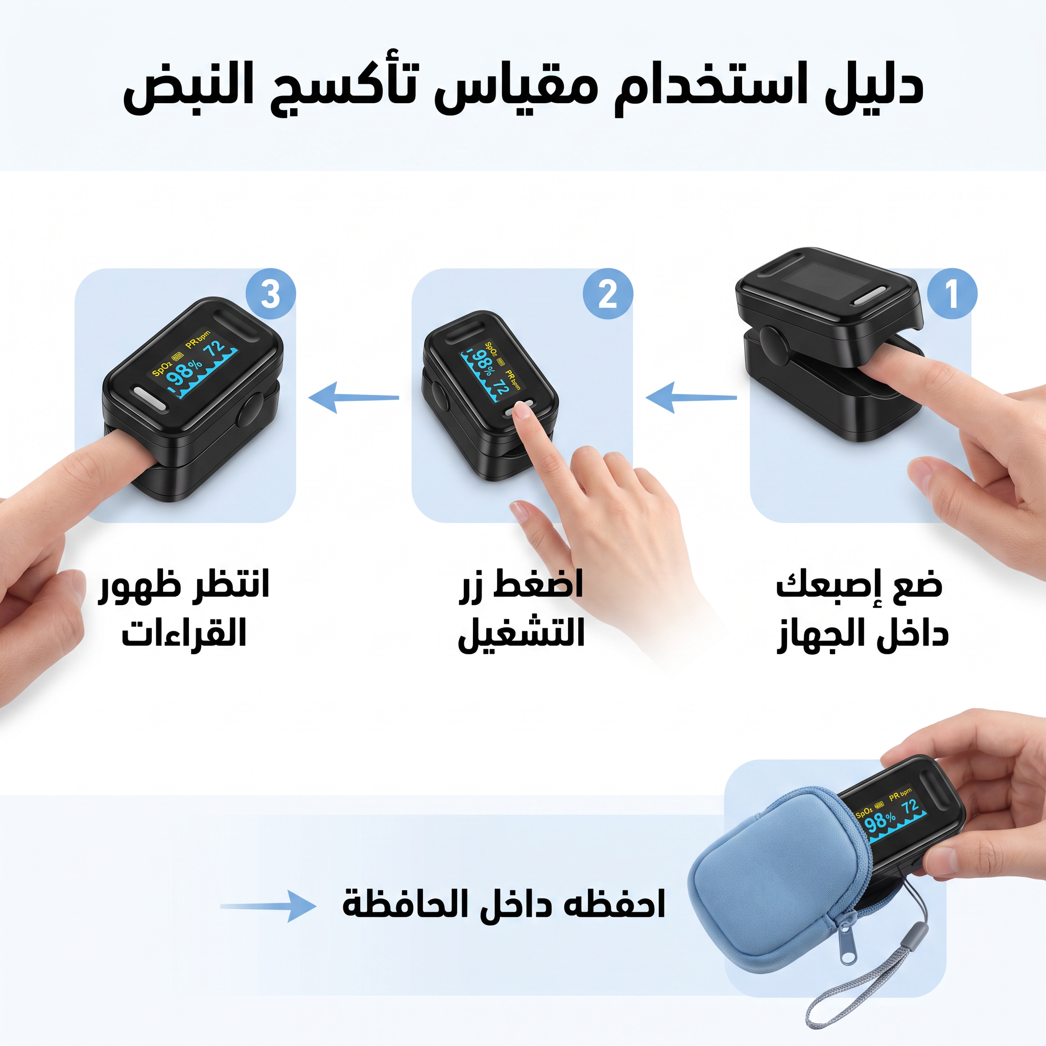 جهاز ذكي لقياس نبضك وتشبع الأكسجين بدقة وسهولة-لمتابعة صحة عضلة القلب