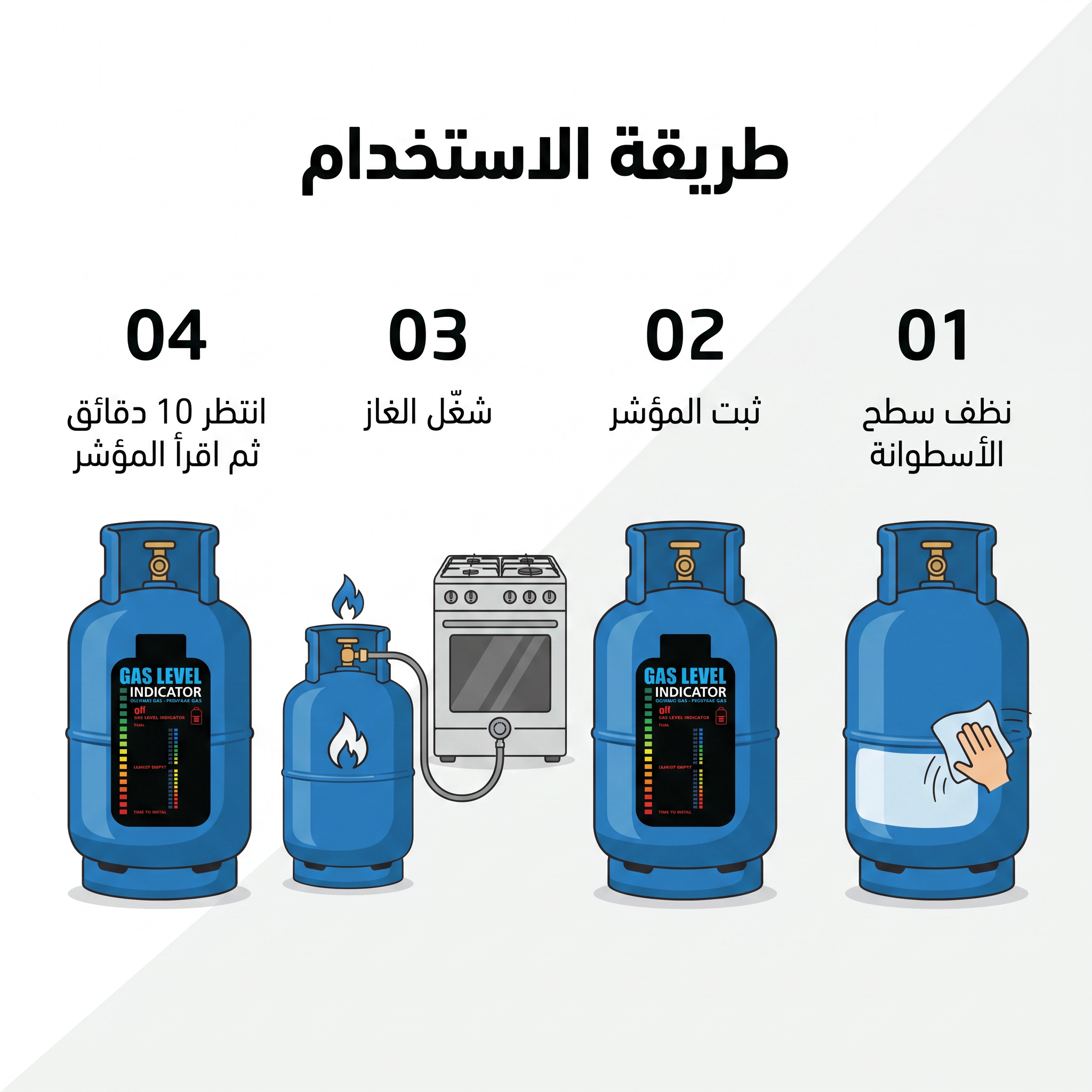 • مؤشر مستوى الغاز الذكى
