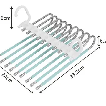  علاقة متعددة الوظائف