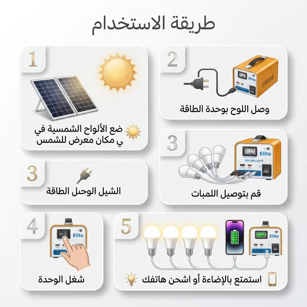محطة طاقة شمسية منزلي متكامل - محطة طاقة مع 4 لمبات LED - شحن شمسي وسريع للهواتف - مثالي للمخيمات والطوارئ - ضمان عام