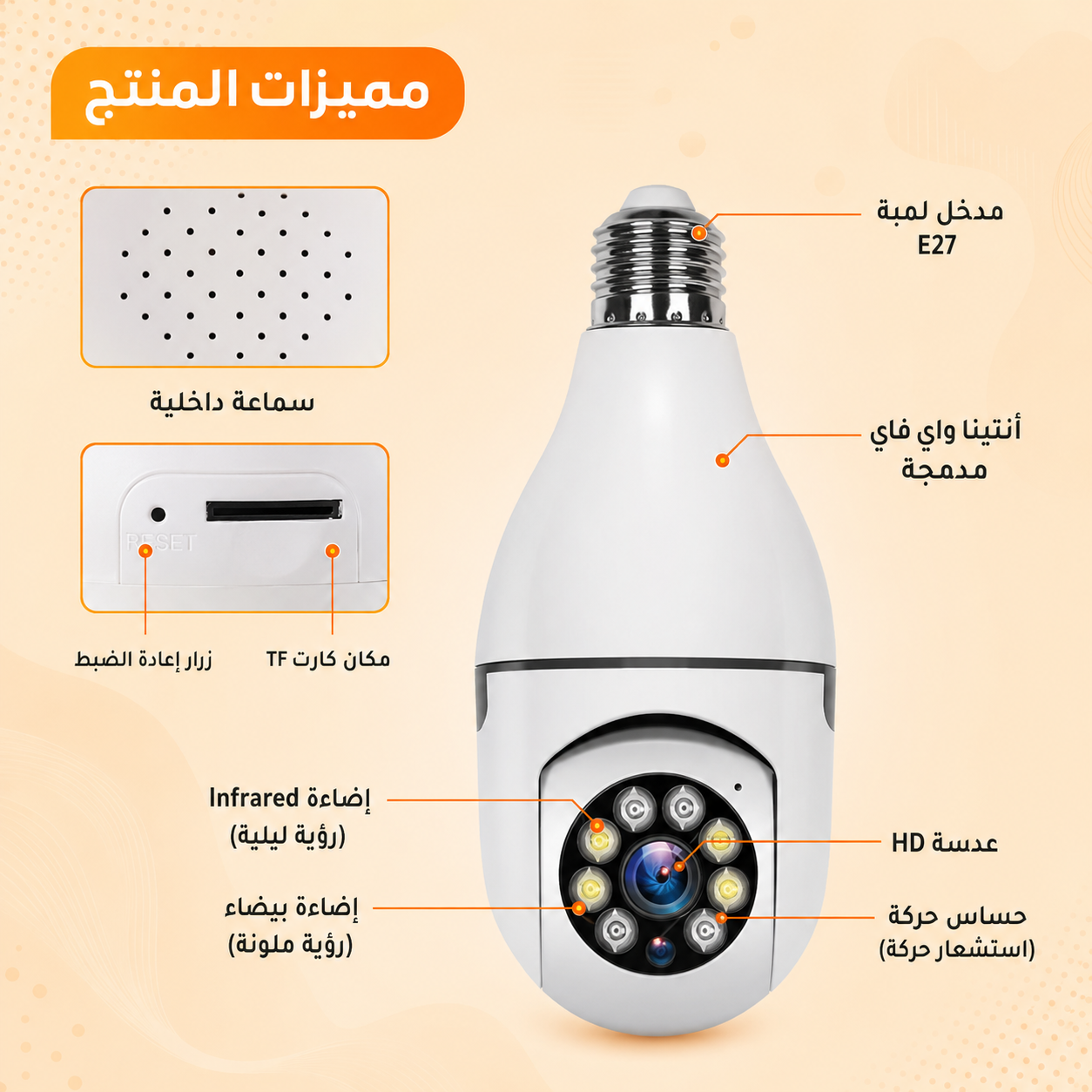 كاميرا مراقبة ذكية WiFi 360 درجة، كاميرا لمبة بانورامية مزدوجة مع إنذار صوتي وتتبع حركة ورؤية ليلية