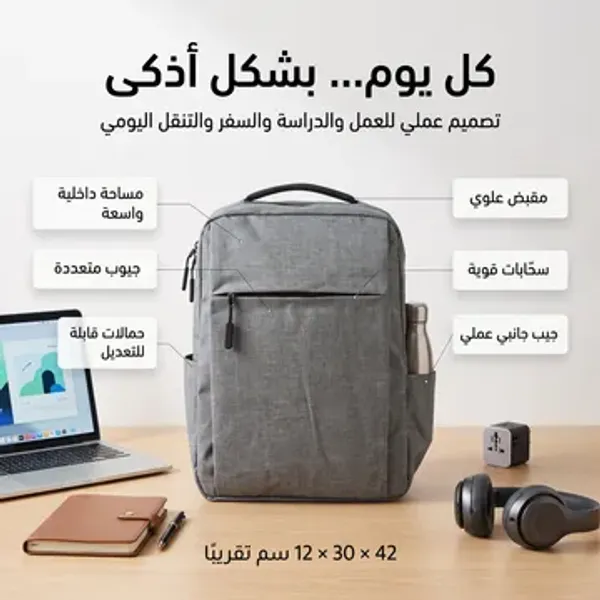 عرض المدارس ( طاولة متعددة الاستخدامات + حقيبة لابتوب + باور بنك 22,000 ميللي امبيري + سماعة airpods + ساعة الترا + 7 أستيك 