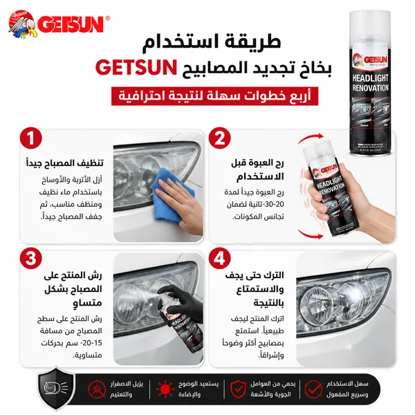 ملمع فوانيس السيارة GETSUN