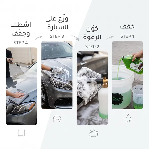 شامبو عالي التركيز (بصيغة الكريستال) لغسيل وتلميع السيارات مع خاصية طرد الماء