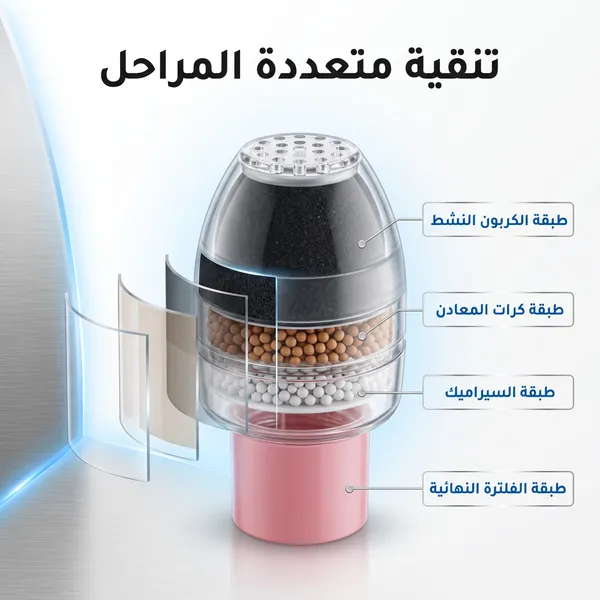فلتر مياه