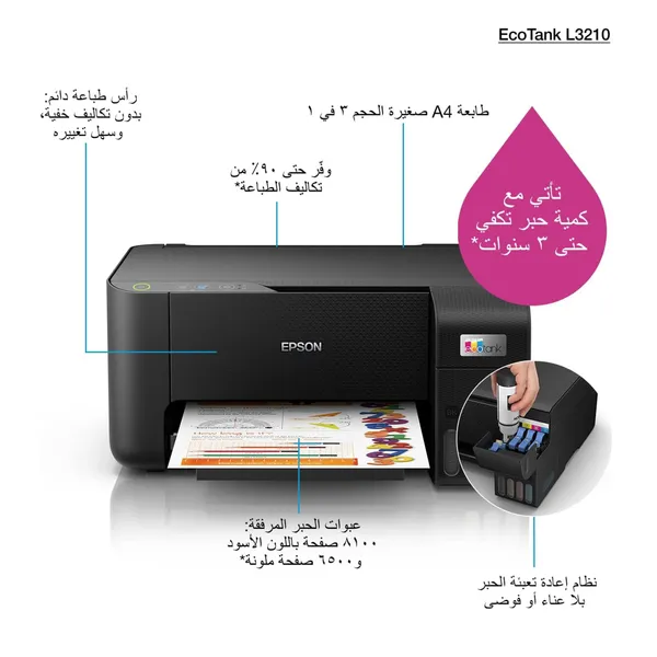 طابعة ايبثون