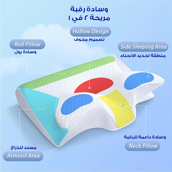 وسادة طبية ذكية