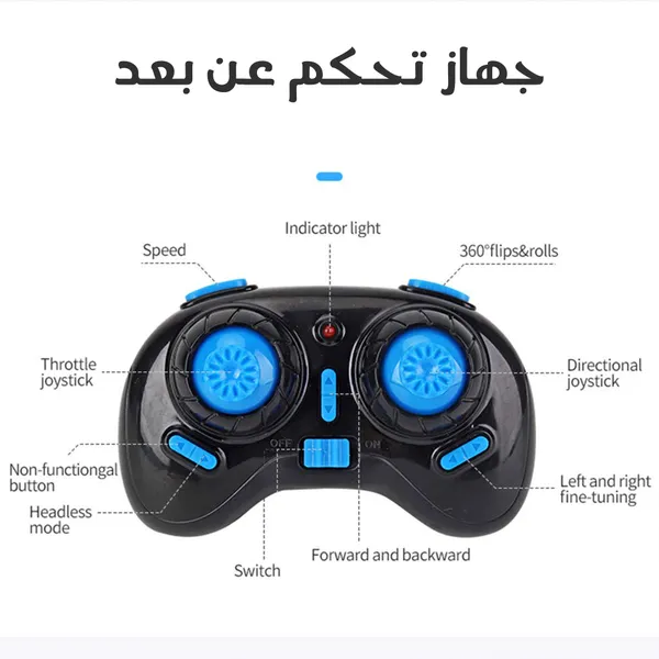 طائرة هليكوبتر مائية وجوية، ثلاثة في واحد