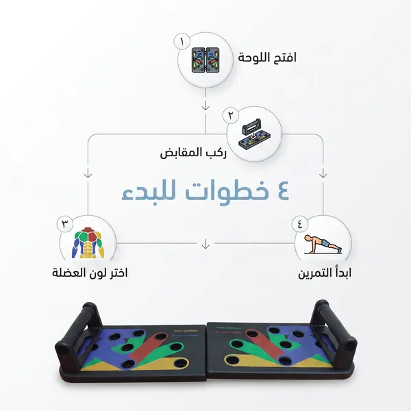 لوح تمارين الضغط 9 في 1 لتمارين اللياقة البدنية للصدر والكتف والذراعين