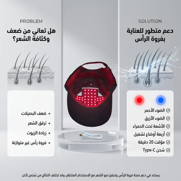 قبعة الضوء الأحمر لعلاج تساقط الشعر