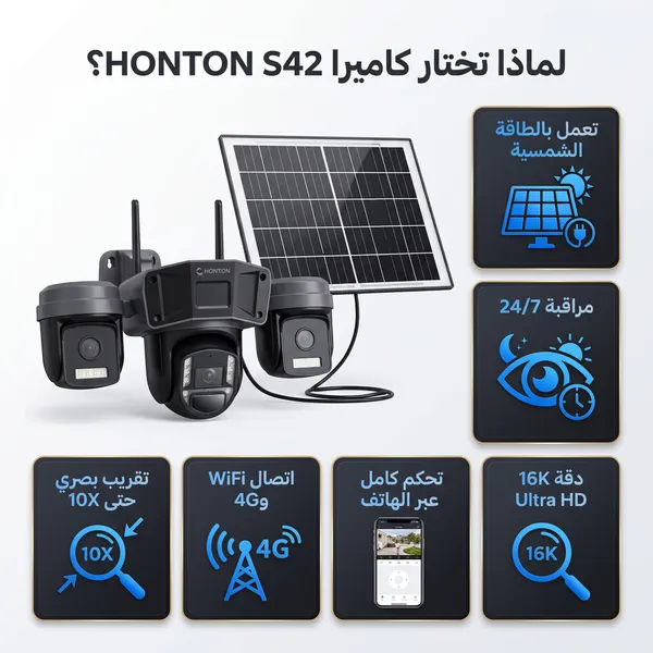 S60 ﻛﺎﻣﯾرا ﻻﺳﻠﻛﯾﺔ ﺑﺎﻟطﺎﻗﺔ اﻟﺷﻣﺳﯾﺔ - 3 ﻋدﺳﺎت - ﻣدﺧل ﺷرﯾﺣﺔ - ﺗﺣﻛم ﺑﺎﻟﮭﺎﺗف (ضمان عام )