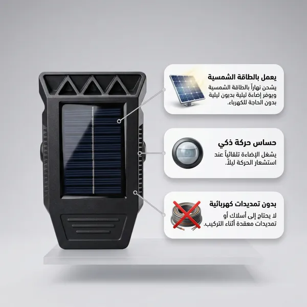مصباح خارجي يعمل بالطاقة الشمسية بمشبك مع مستشعر حركة، 3 اوضاع للحديقة والتخييم