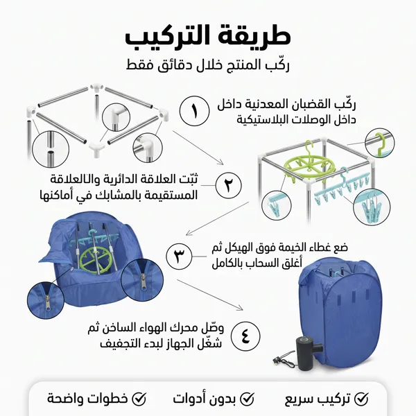 • مجفف الملابس موفر للطاقة