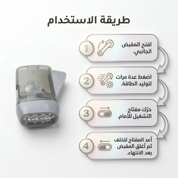 كشاف بطاقة الحركة