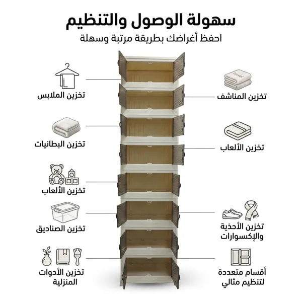 الدولاب البلاستيك المشهور 8 دور