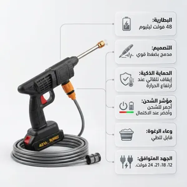 مضخة غسيل وفوم لاسلكية Dr. DeWalt الذكية – بقوة 48 فولت و600 واط (شديدة التحمل مع بطاريتين وضمان عام)+• مكنسة كهربائية لاسلكية محمولة باليد 3*1 ببطارية 1200 مللي أمبير بضمان عام