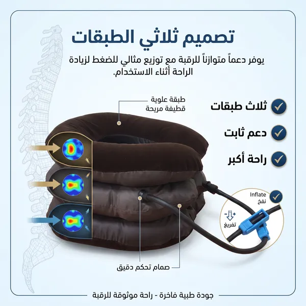 وسادة للرقبة قابلة للنفخ