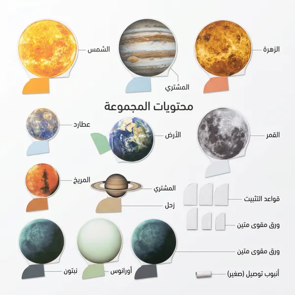 ستيكرات المجموعة الشمسية