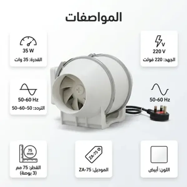(باندل راحة ست البيت (مبرد هواء + قطاعة كهربائية + مصفاة حوض + شفاط + غطاء طاول