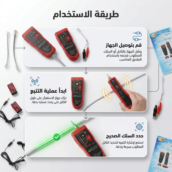 جهاز تتبع الأسلاك