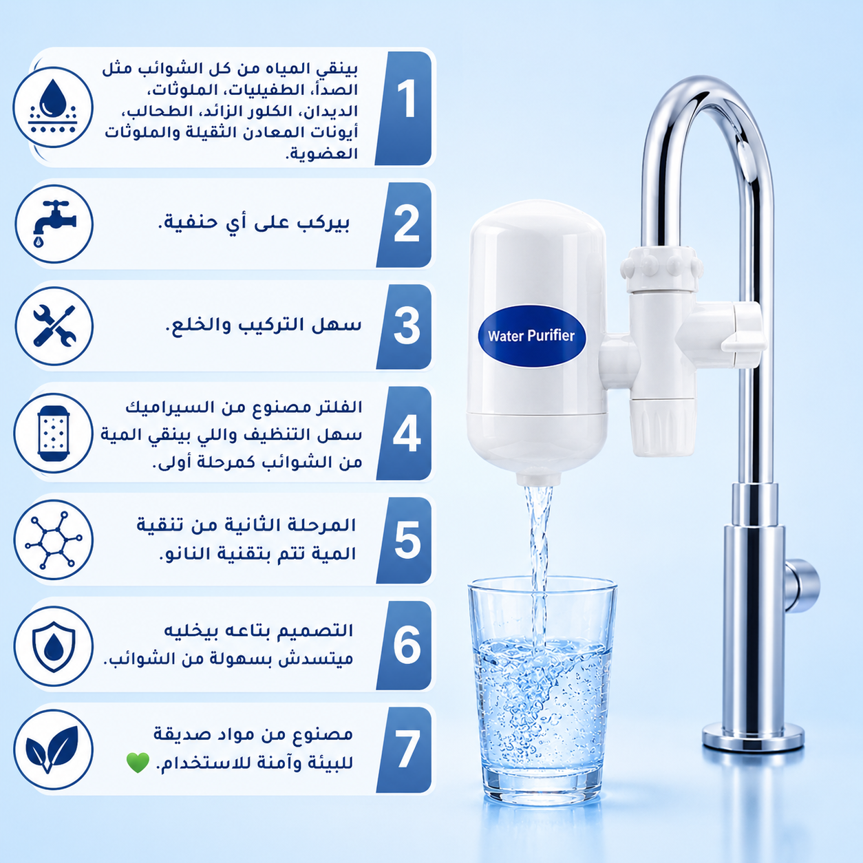 فلتر مياة SWS صديق البيئة