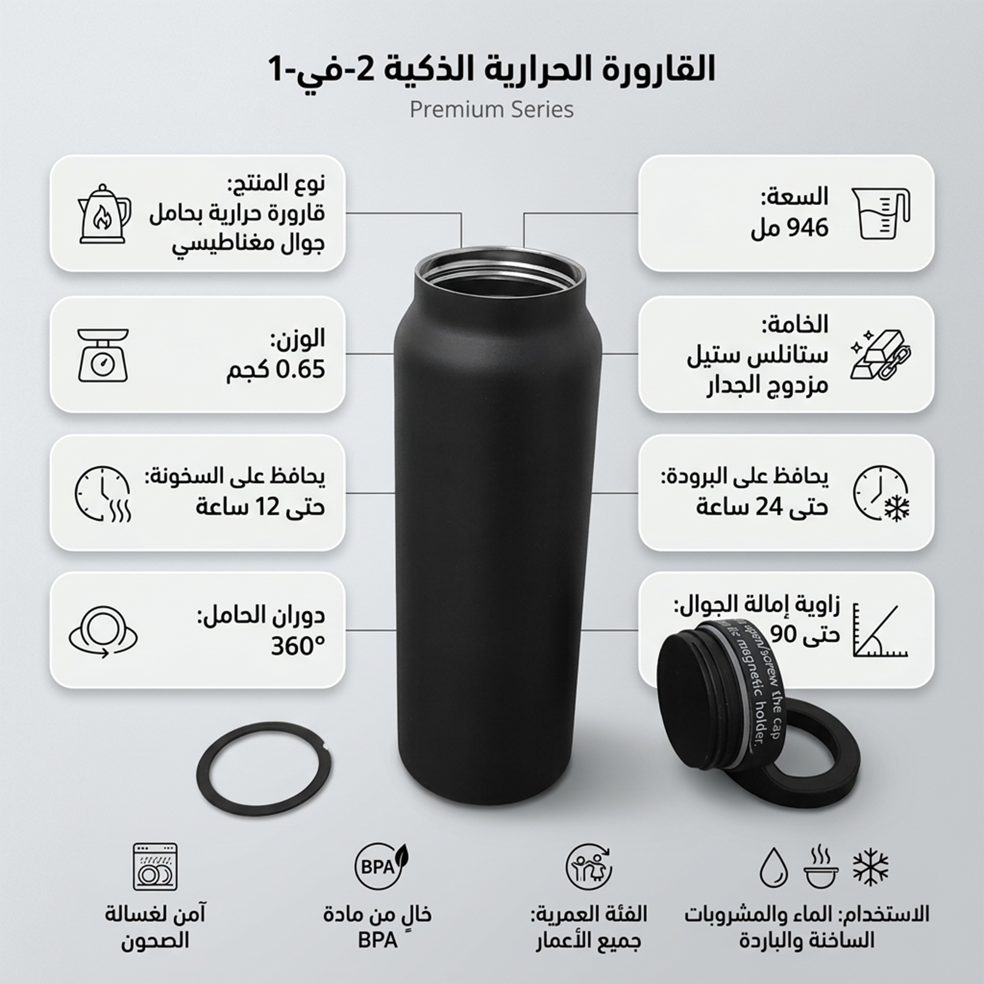 زجاجة مياه بحامل جوال مغناطيسي