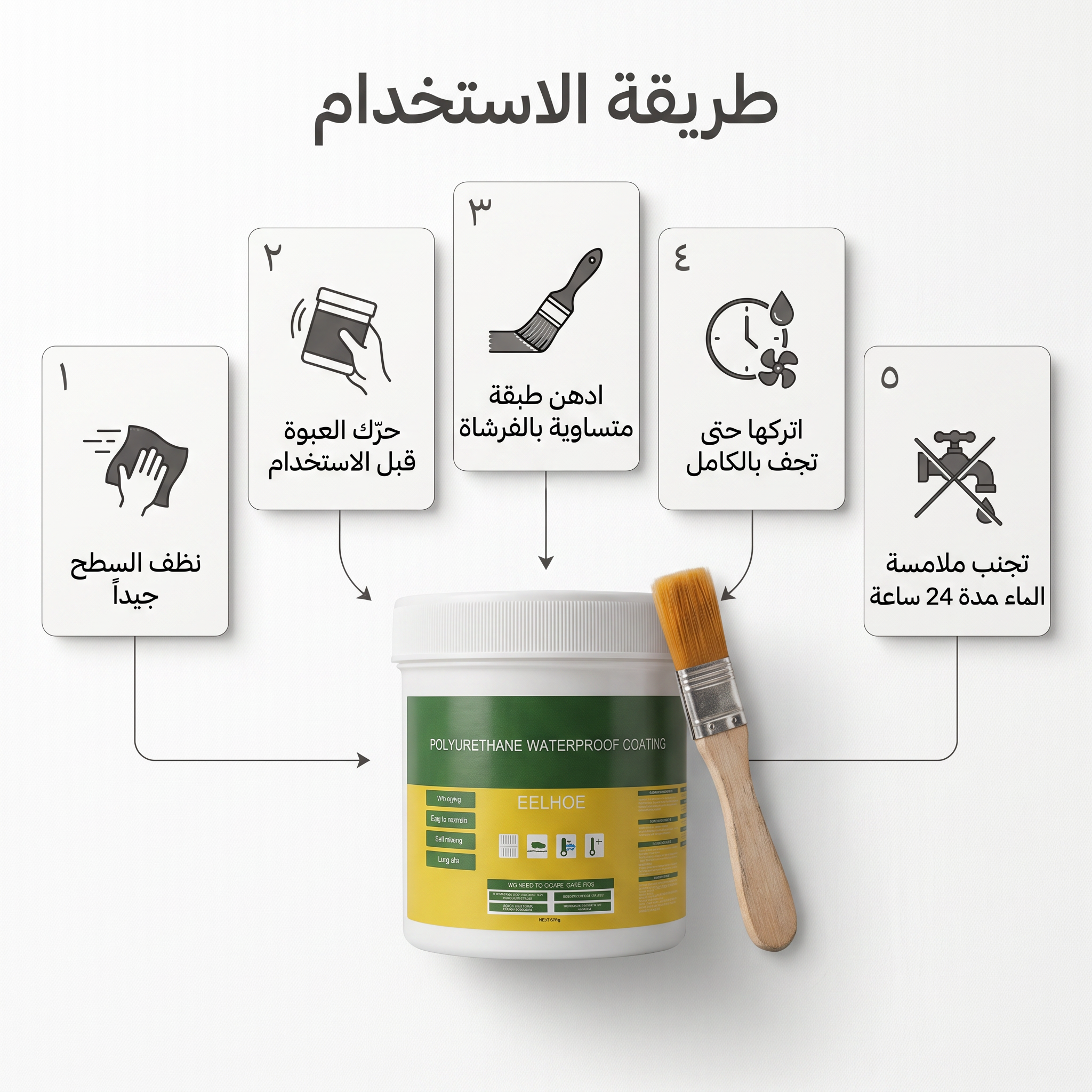 • مادة لاصقة شفافة مقاومة للماء وغير مرئية ومانعة للتسرب