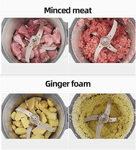 تعدد الاستخدامات