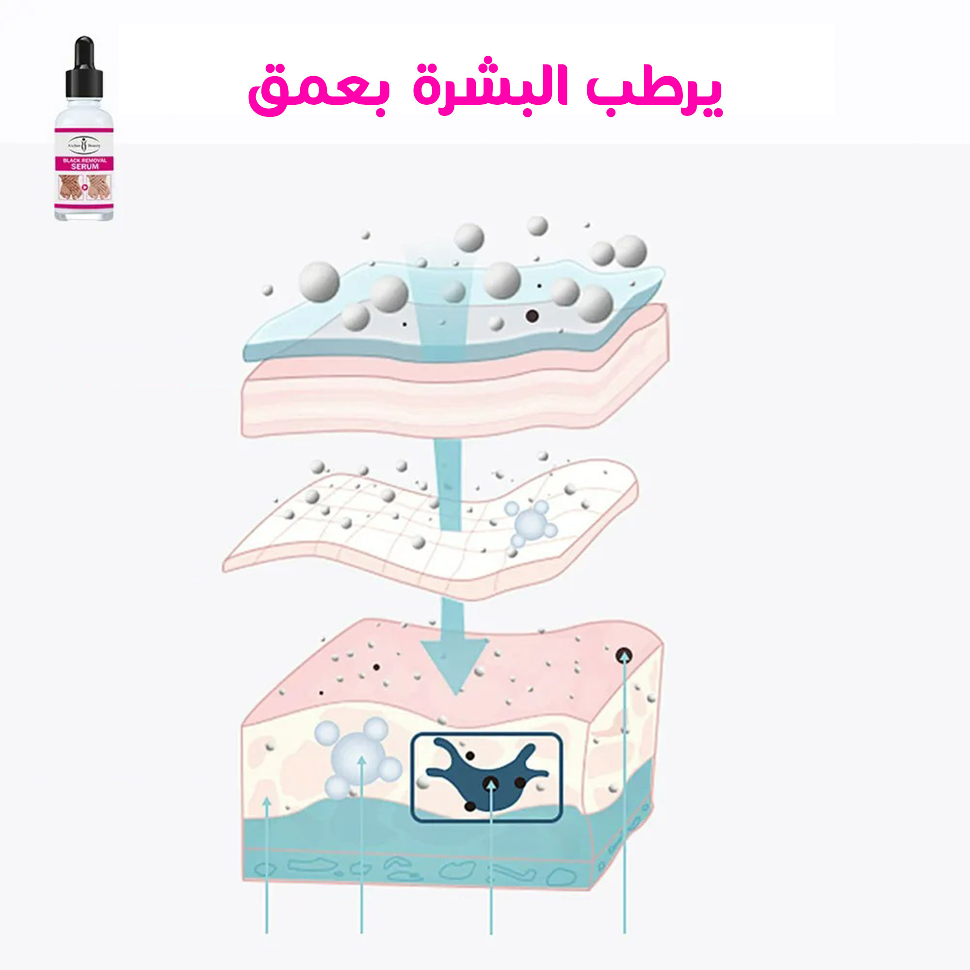 https://media.taager.com/e3d083e1-d70c-4a78-a0bd-4f15ffe48cca.jpg