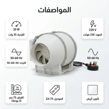 (باندل راحة ست البيت (مبرد هواء + قطاعة كهربائية + مصفاة حوض + شفاط + غطاء طاول