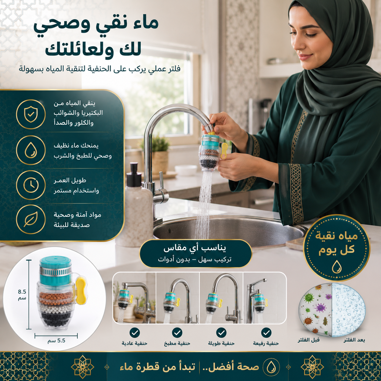 فلتر صنبور تنقية المياه 360 درجة – 2 قطعة