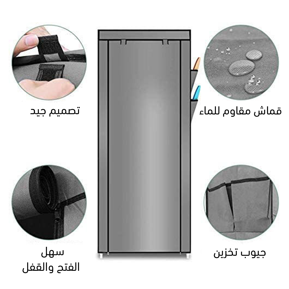 قياسات المنظم