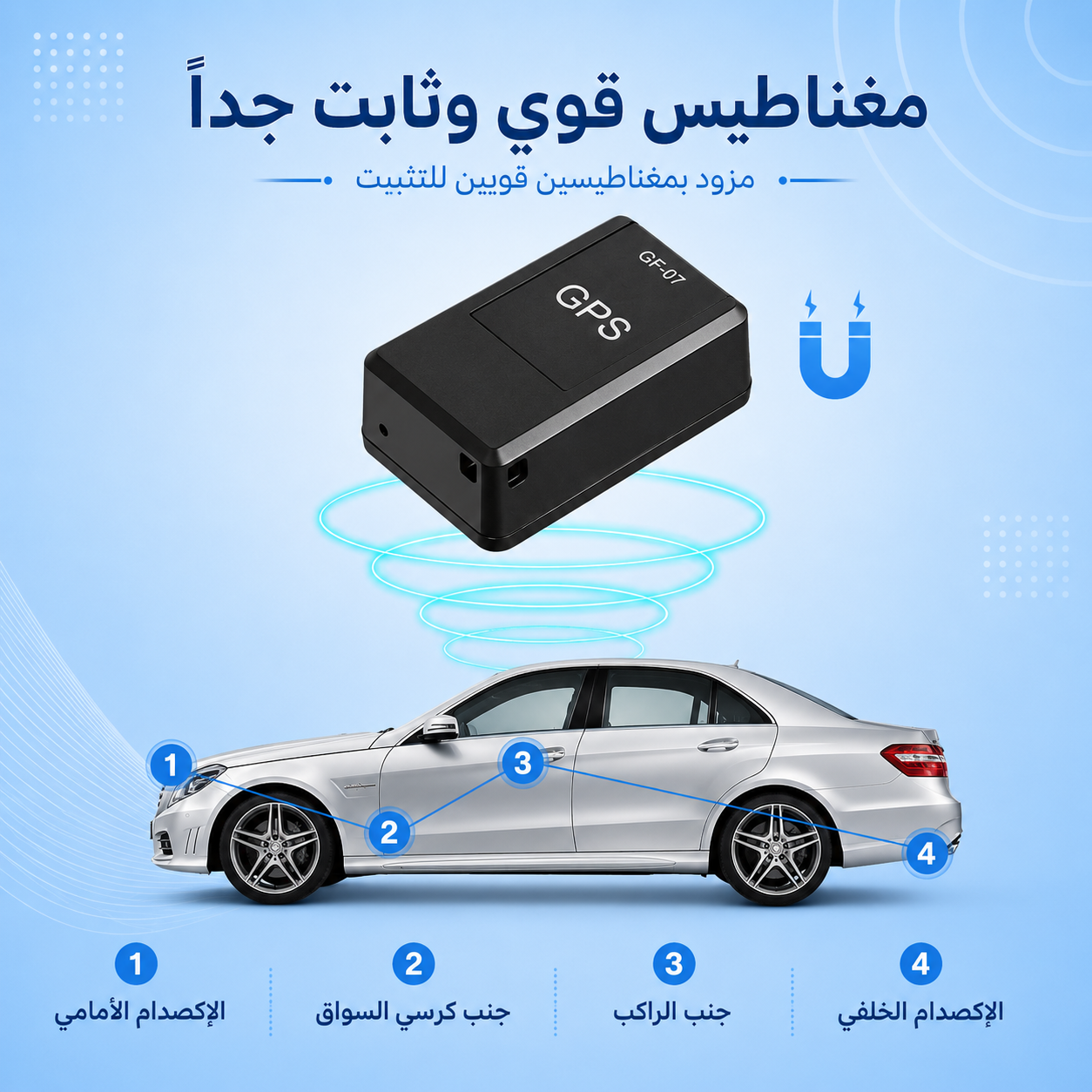  Mini GPS Tracker