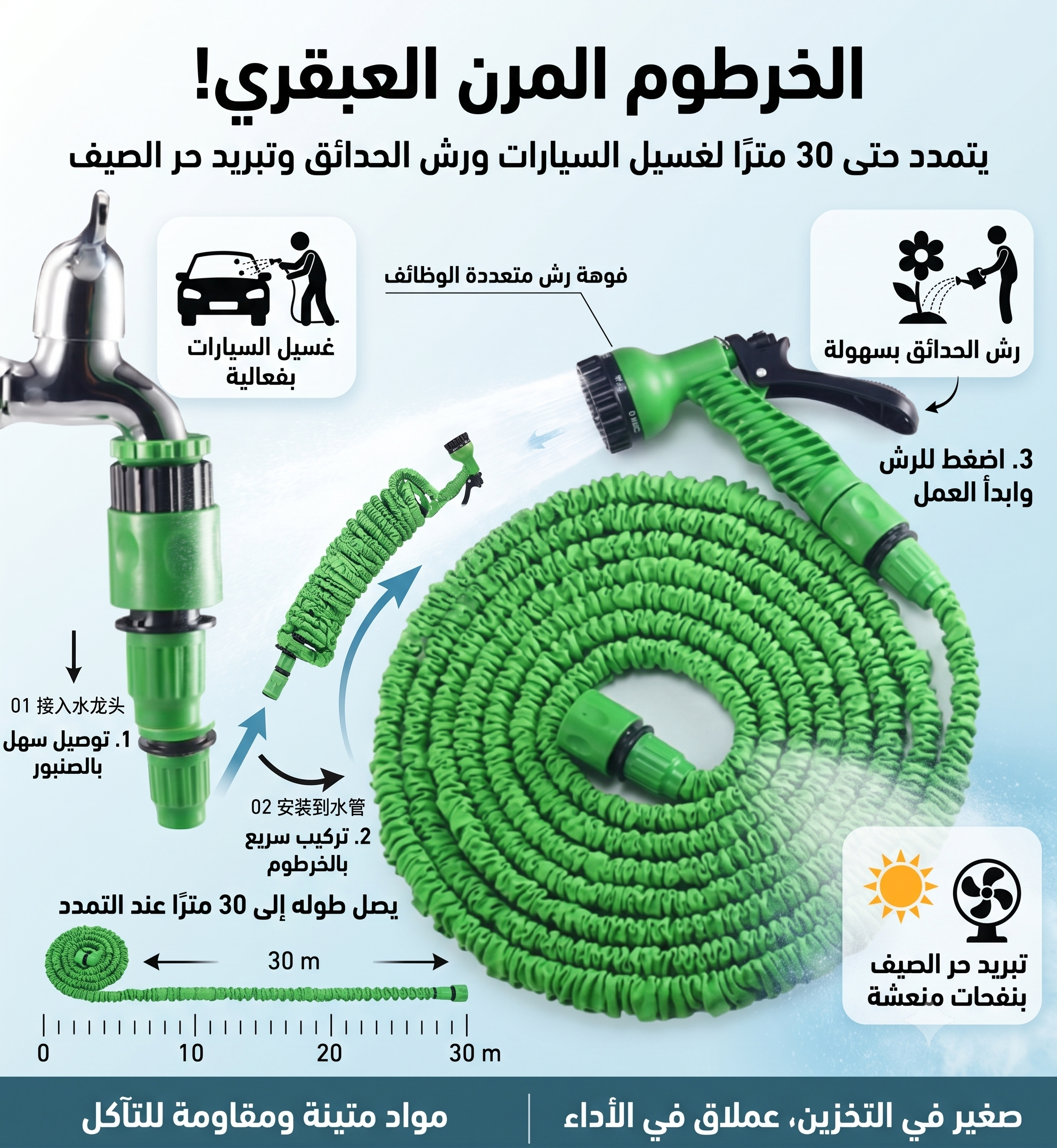 خرطوم ماء مرن ومقاوم للتآكل لغسيل السيارات ورش الحدائق وتبريد حر الصيف، قابل للتمدد ليصل طوله إلى 30 متر